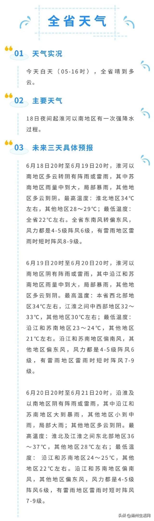 大暴雨！雷暴大风！扬州入梅时间定了！