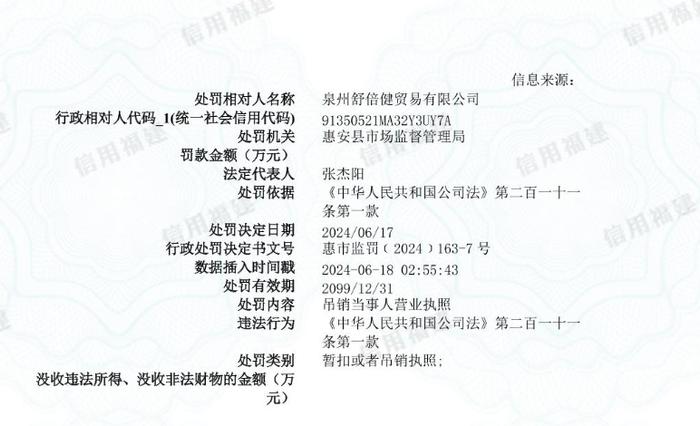 泉州舒倍健贸易有限公司被暂扣或者吊销执照