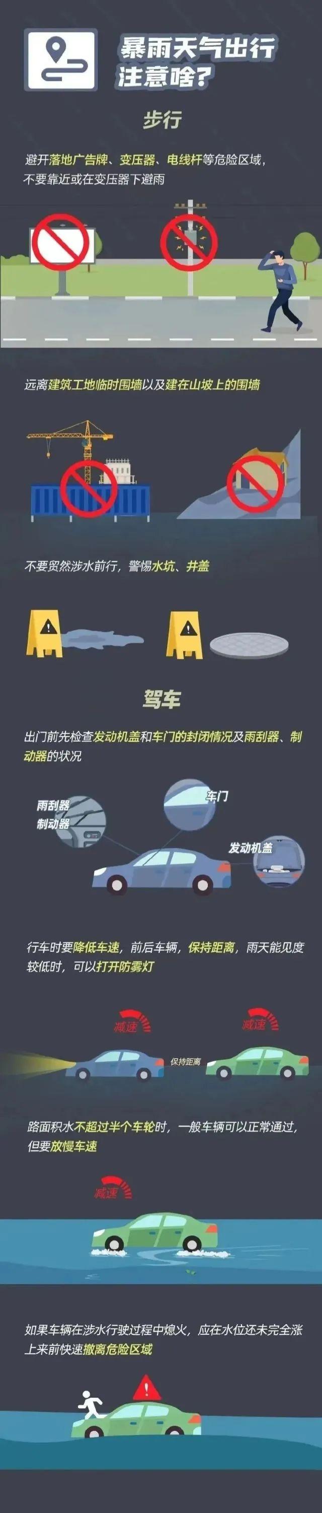 杭州傍晚的天刷屏了！说好的雨何时下？大转折马上到！