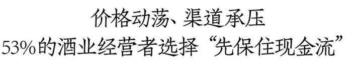 2024白酒市场中期报告出炉：年销售有望破8000亿，经销商市场策略趋谨慎，53%选择“保现金流”