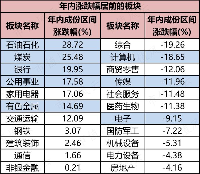 读懂人工智能ETF，投资不踩雷