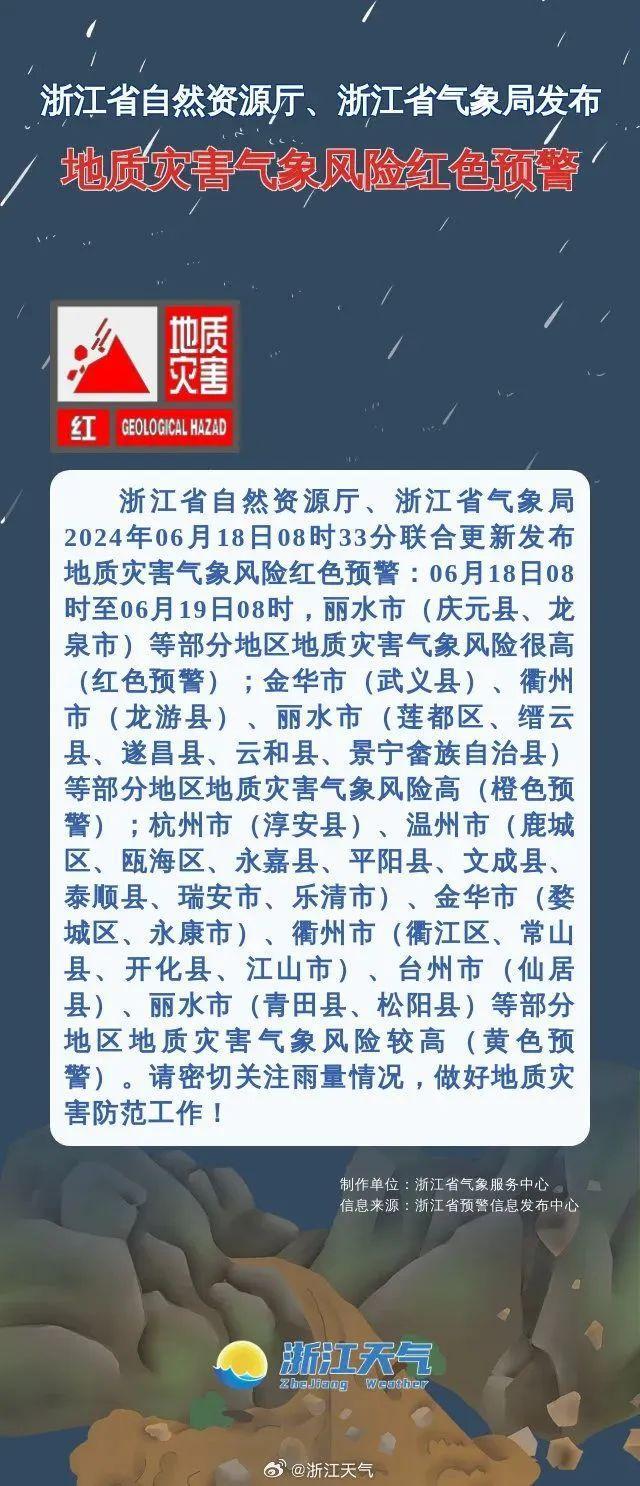 预警连发！开始影响杭州：大雨雷雨，局部暴雨马上就到！今天下班早点回家