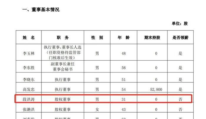 惊天大案！银行原董事长和代行长联手，挪用26亿元供股东挥霍