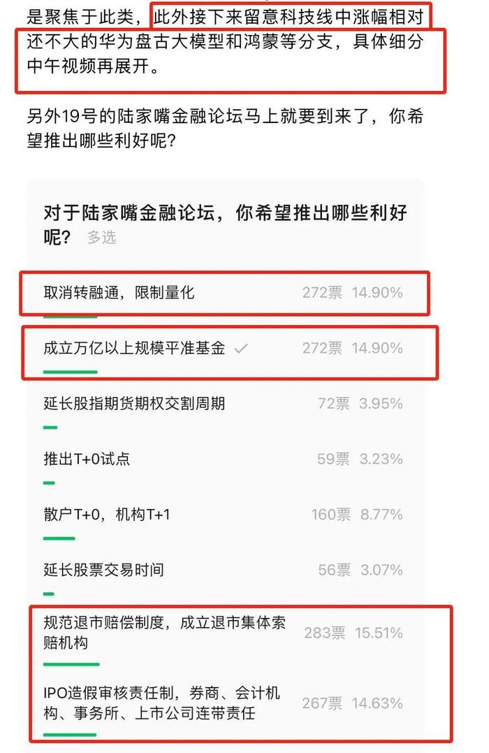 资金期待明日利好、科技依旧是主线，投资者更期望哪些利好？｜ 蒋衍看盘