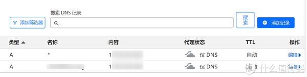 再谈NAS玩家的Docker镜像解决方案,比较靠谱但是需要花钱
