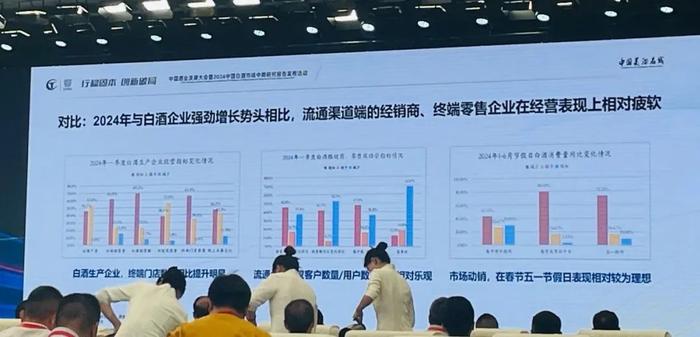 2024白酒市场中期报告出炉：年销售有望破8000亿，经销商市场策略趋谨慎，53%选择“保现金流”