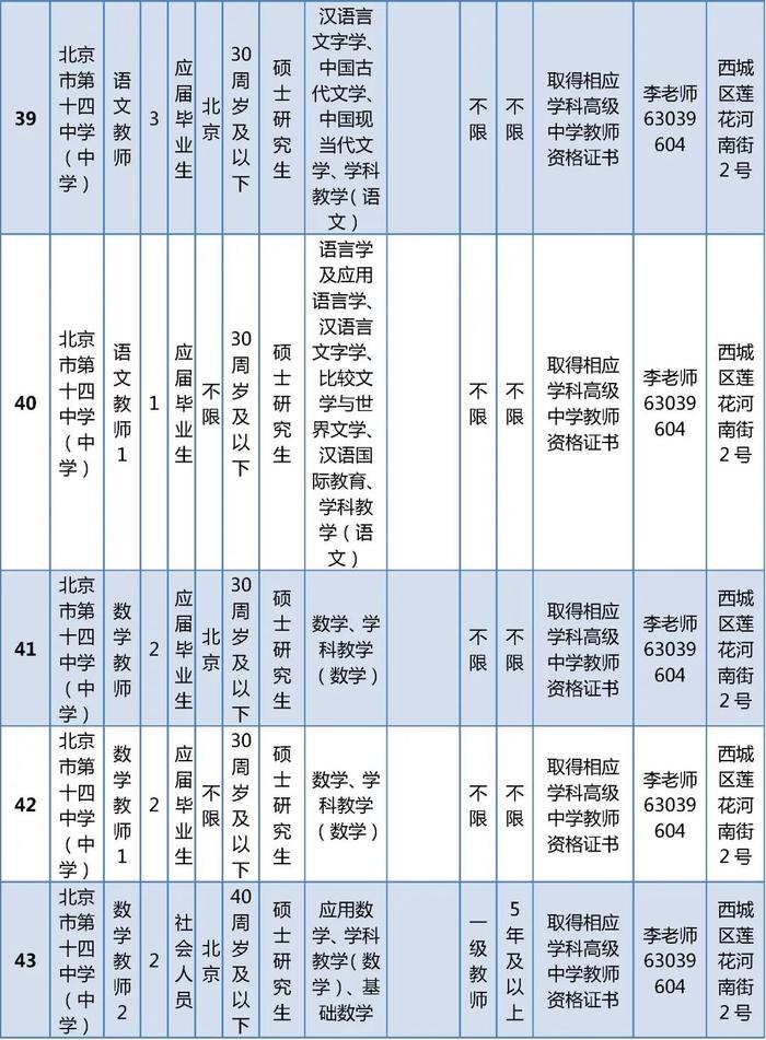 西城区教委所属事业单位公开招聘在编教师325名