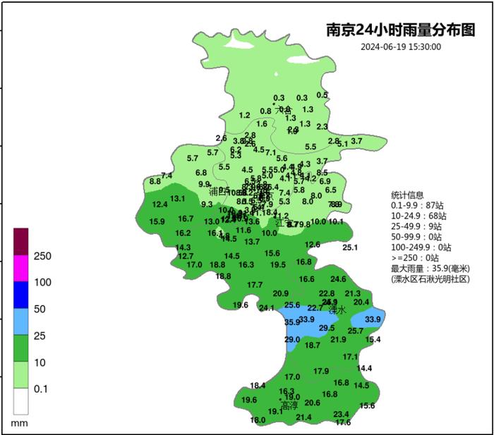 南京未来几天天气，雨、中雨、大雨、暴雨……