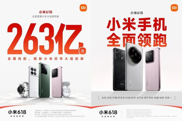 【行情】618结束 各家公布终极战报 小米全渠道累计破263亿元