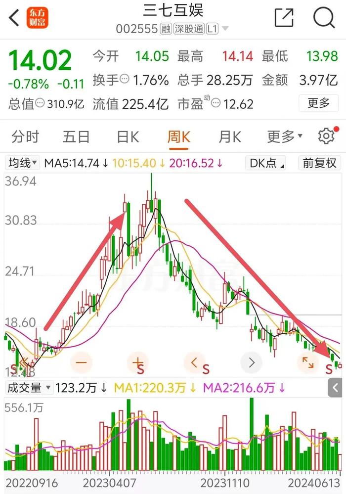 生一胎发2万！上市公司斥资千万元奖励员工生育