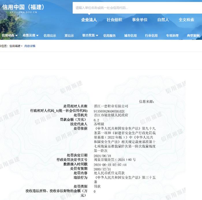 晋江一意鞋业有限公司被罚款0.2万元