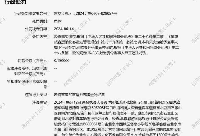 北京易游国际旅行社有限公司被罚款1500元