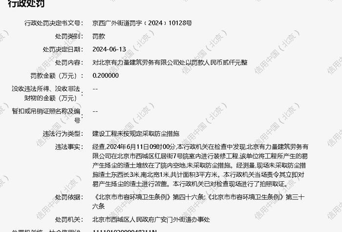 北京有力量建筑劳务有限公司被罚款0.2万元