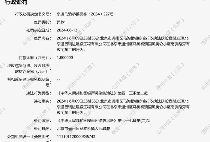 北京通盛瑞达建设工程有限公司被罚款1万元