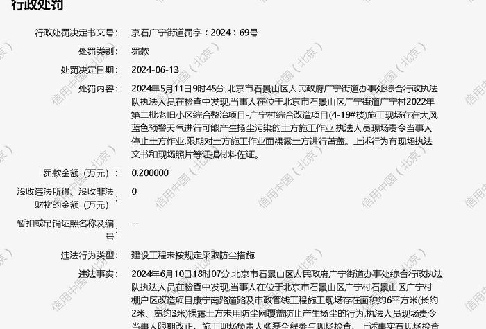 河北东昕昌岳园林绿化工程有限公司被罚款0.2万元