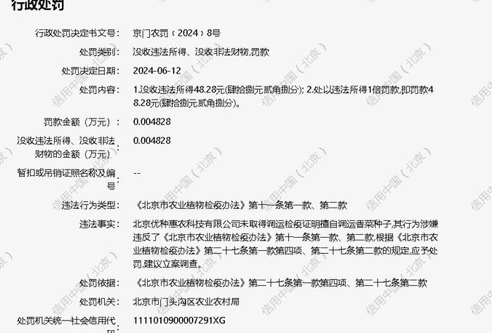 北京优种惠农科技有限公司被没收违法所得、没收非法财物,并罚款48.28元