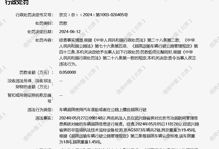 北京众合顺通供应链管理有限公司被罚款500元