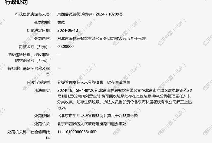 北京海林居餐饮有限公司被罚款3000元