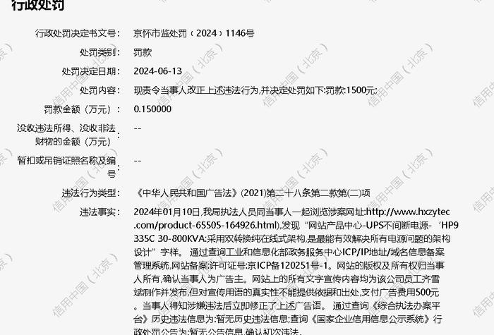 华信正业电子科技(北京)有限公司被罚款1500元