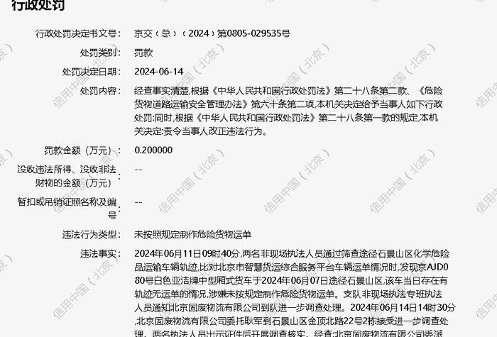 北京固废物流有限公司被罚款0.2万元