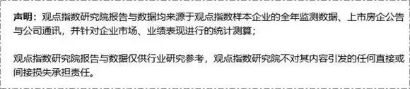 REITs市场横盘调整与扩募进行时 | 2024二季度地产资管发展报告