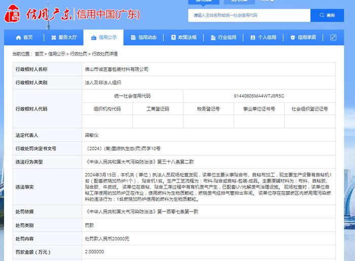 佛山市诚芝喜包装材料有限公司被罚款20000元