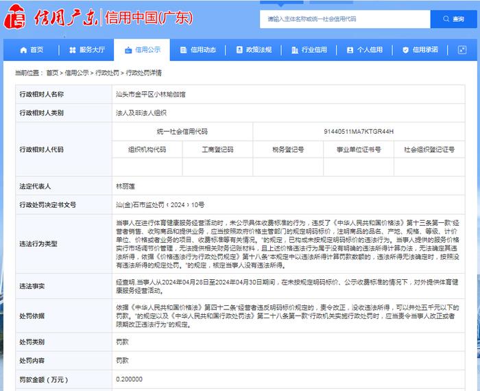 汕头市金平区小林瑜伽馆被罚款0.2万元