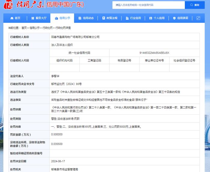 阳春市盈昌购物广场有限公司郁南分公司被罚款5000元