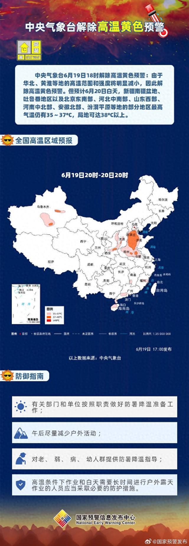 中央气象台：北京明日东南部部分地区最高仍有35-37℃