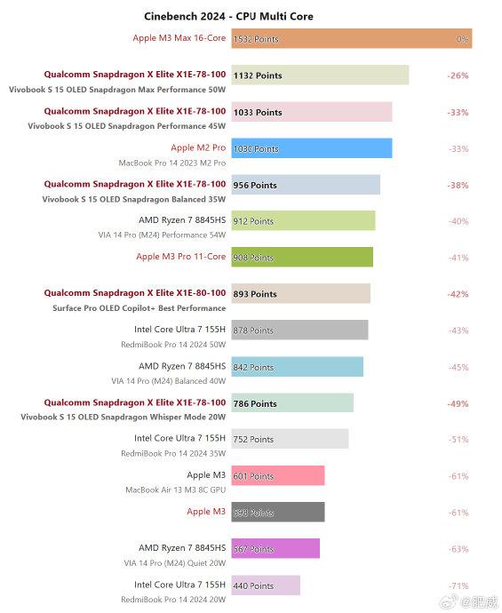  Exploring No Credit Check Loans in Rock Hill, SC: Your Guide to Fast Financing Solutions