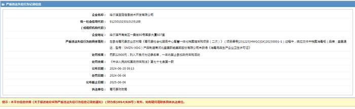 哈尔滨至冠信息技术开发有限公司采购失信，被罚22900元