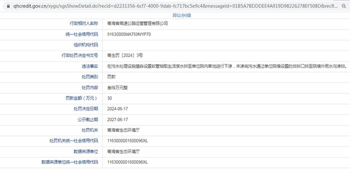 青海省高速公路运营管理有限公司被罚款30万元