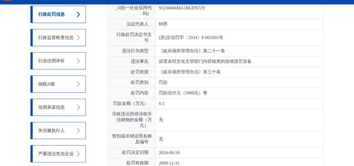 大庆大玩家天宇娱乐有限公司被罚款5000元