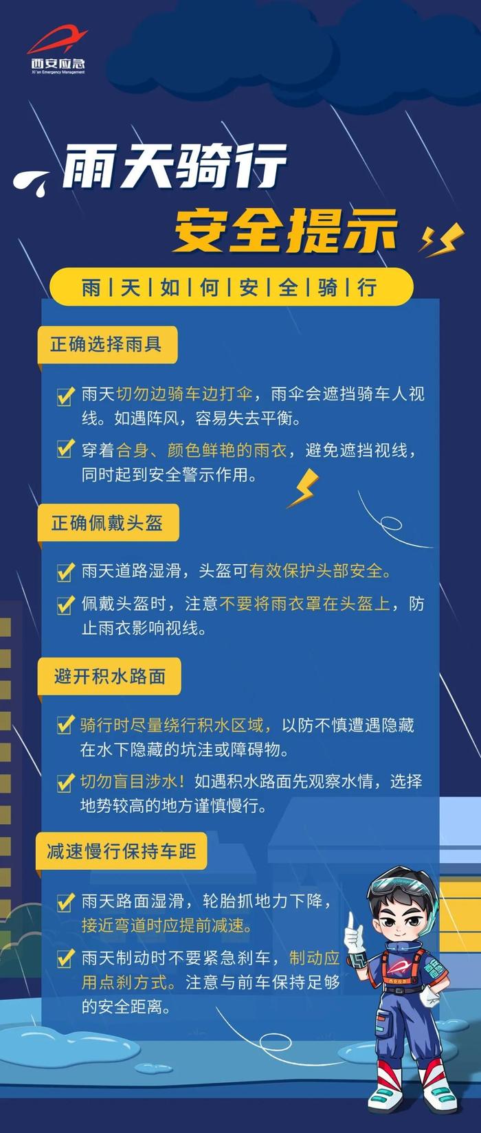 高影响天气预报！雷暴、阵风、强降水今晚就到！