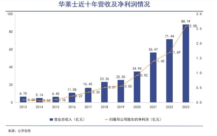 被曝吃出生肉！网友：不是第一次