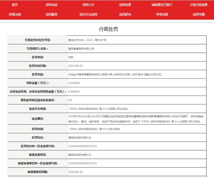 聂荣鹏晨商贸有限公司被罚款3000元