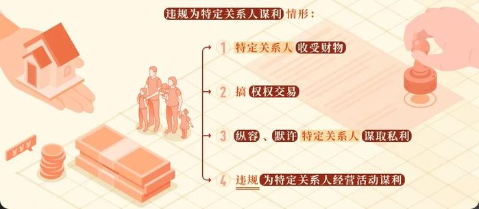 党纪学习教育｜违规为特定关系人谋利的情形和处分规定