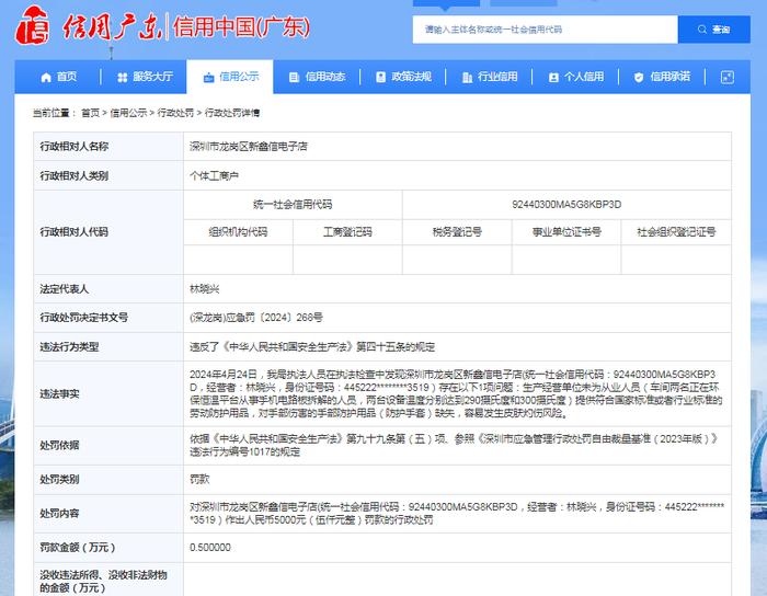 深圳市龙岗区新鑫信电子店被罚款5000元