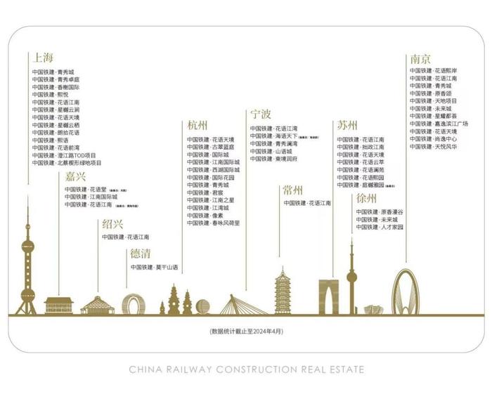 从披荆斩棘到匠心优雅，长期主义赋能中国铁建产品竞争力