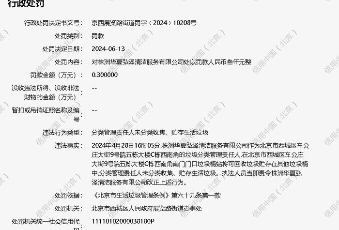 株洲华夏弘泽清洁服务有限公司被罚款3000元