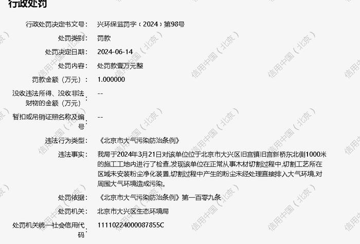 北京京坤航建筑工程有限公司被罚款1万元