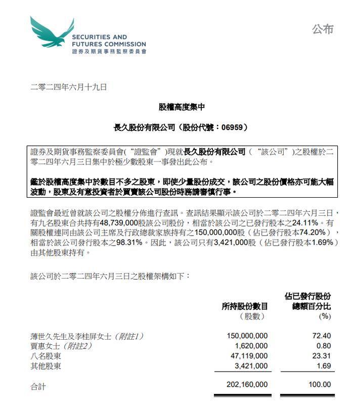 18倍大牛股一度跌超75%！发生了什么？