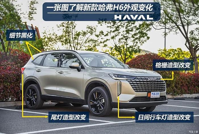 曾经的SUV“销量王”正式上市！能否东山再起？