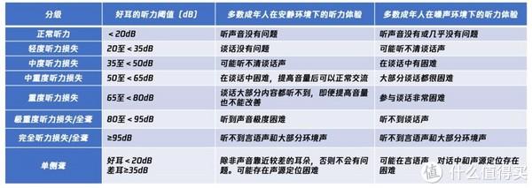 🚀1肖必中一🚀（听力下降的因素及类型有哪些？）