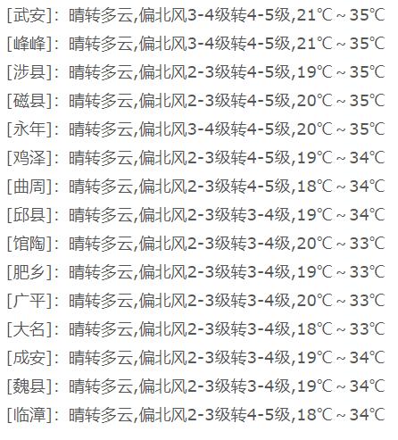 今日邯郸达到大雨量级！明天……