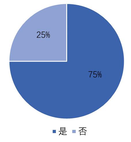 中国工匠调研报告：工匠是怎样炼成的？