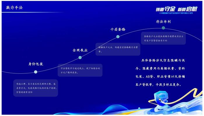 《中国金融行业不法贷款中介研究报告》正式发布，五方面筑牢金融反诈防线