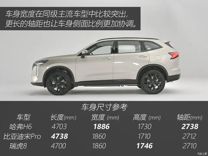 曾经的SUV“销量王”正式上市！能否东山再起？