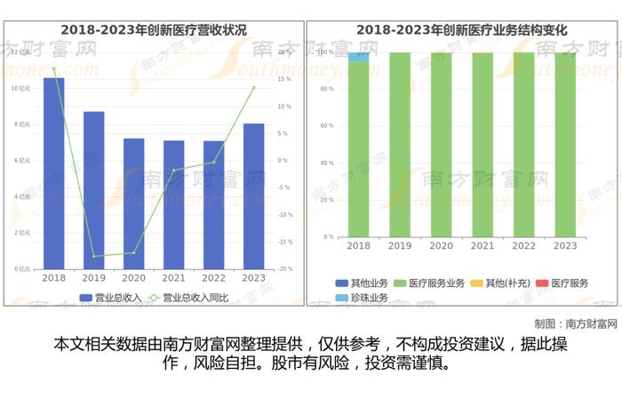 脑机接口7大核心龙头股梳理，一文带你了解清楚