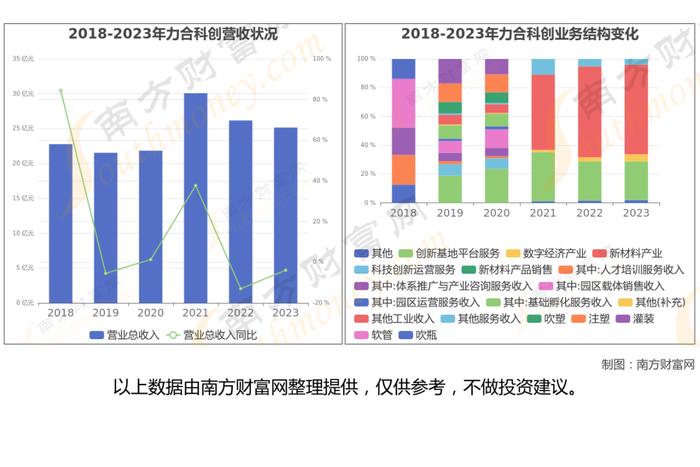 脑机接口7大核心龙头股梳理，一文带你了解清楚